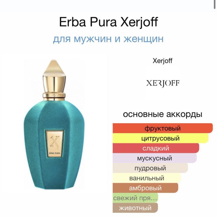 Духи Xerjoff Erba Pura