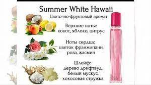 Набор SUMMER WHITE HAWAII вода+дезодорант