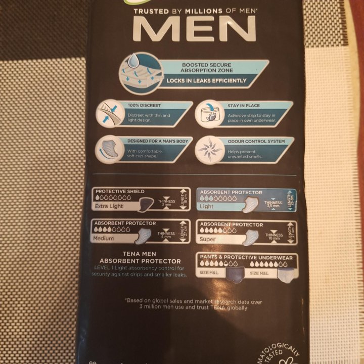 Урологические прокладки для мужчин