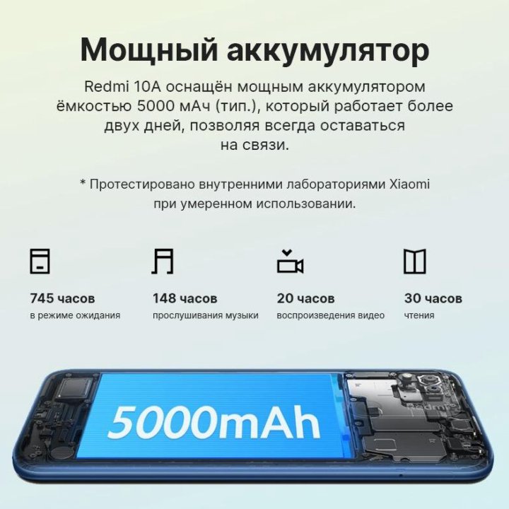 Xiaomi Redmi 10 A 6/128GB (Новый.Гарантия)