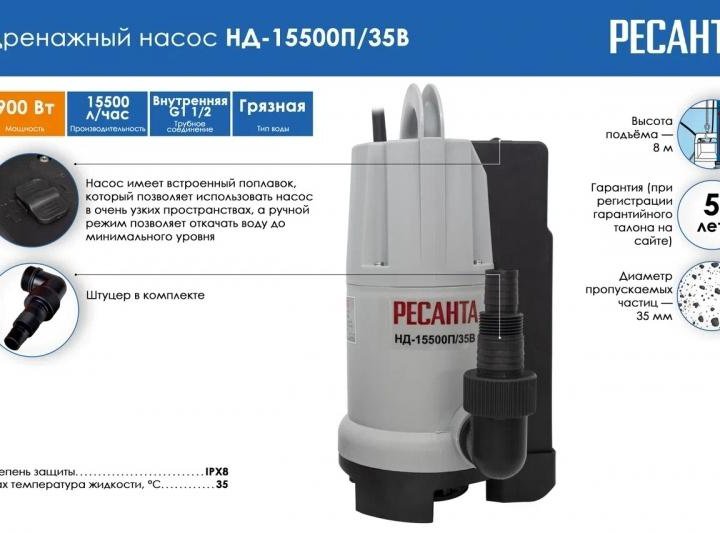 Дренажный насос Ресанта нд-15500П/35B