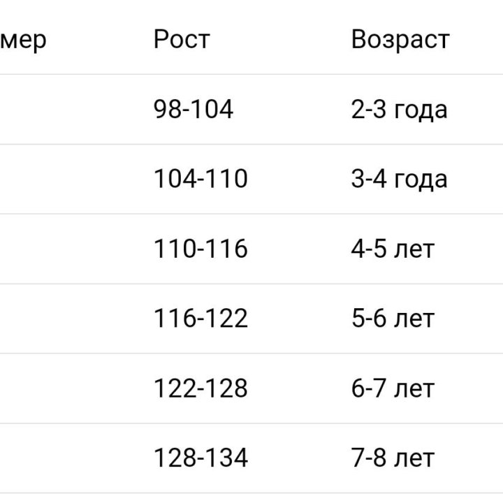 Пижама детская р26-34