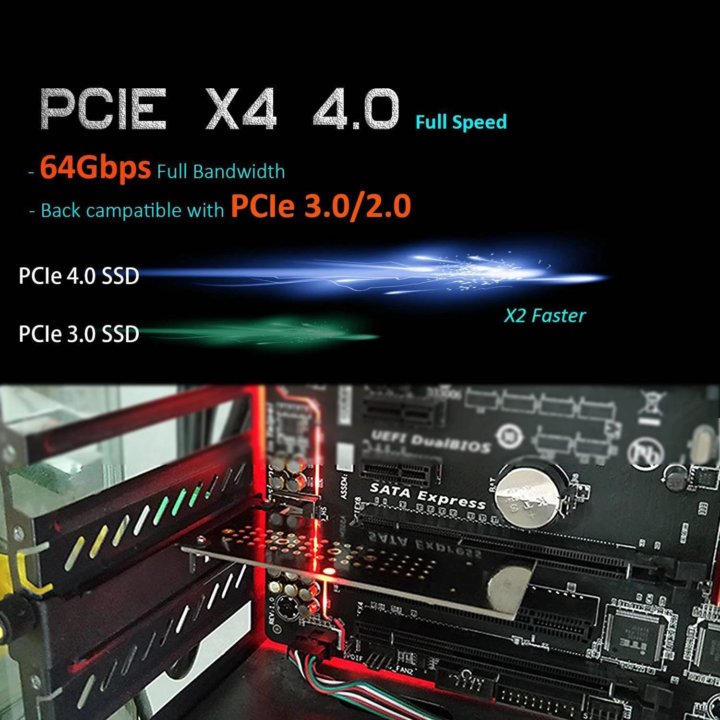 Адаптер PCI M2 SSD ZoeRax