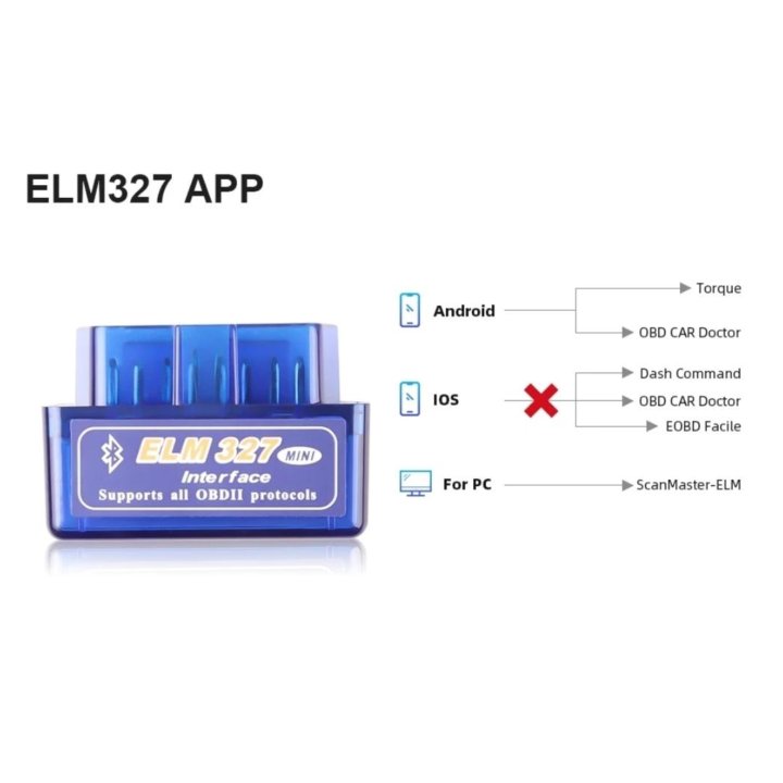 Сканер ELM 327.v 1.5. Bluetooth .OBD2. Адаптер