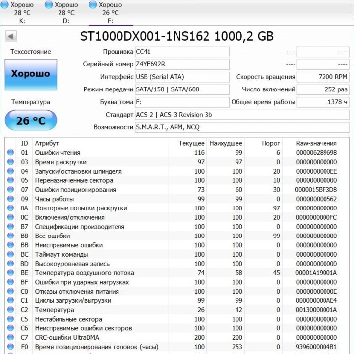 Жесткие диски (HDD 1000 gb) / Б/У