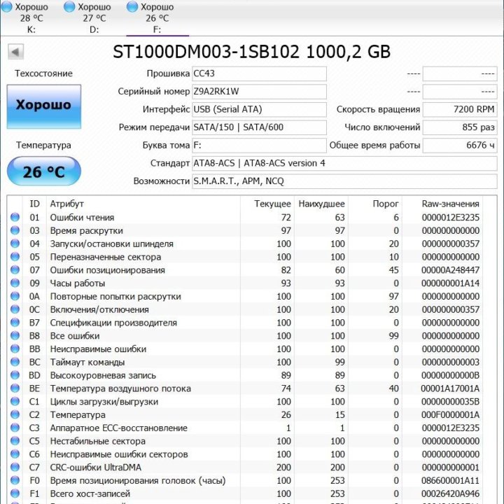 Жесткие диски (HDD 1000 gb) / Б/У