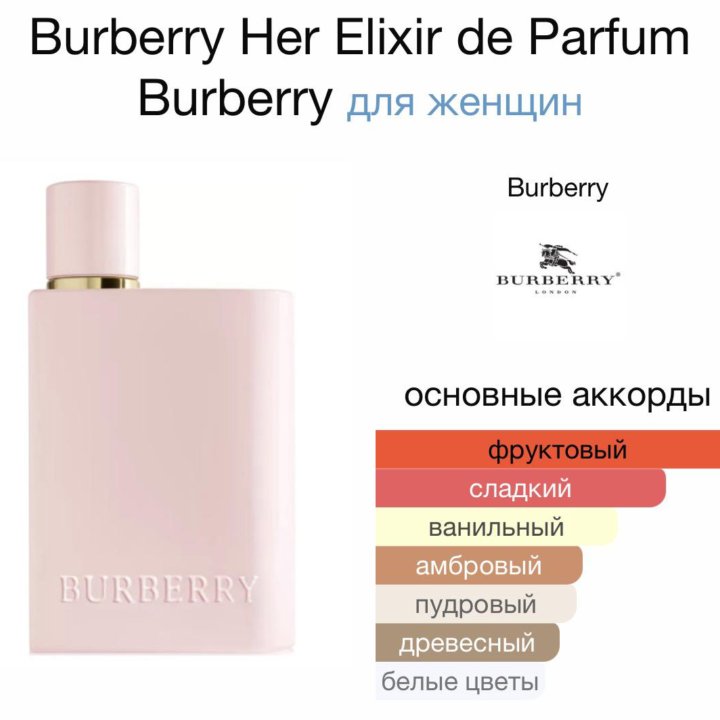 ✨Женский парфюм Burberry Her Elixir✨ Люкс