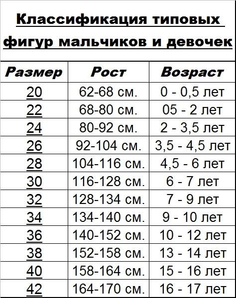 Новый флис.спорт.костюм р.32 штаны палаццо