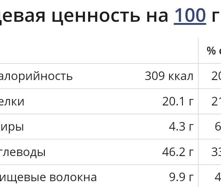 Пищевая добавка из семян нута. Протеин.