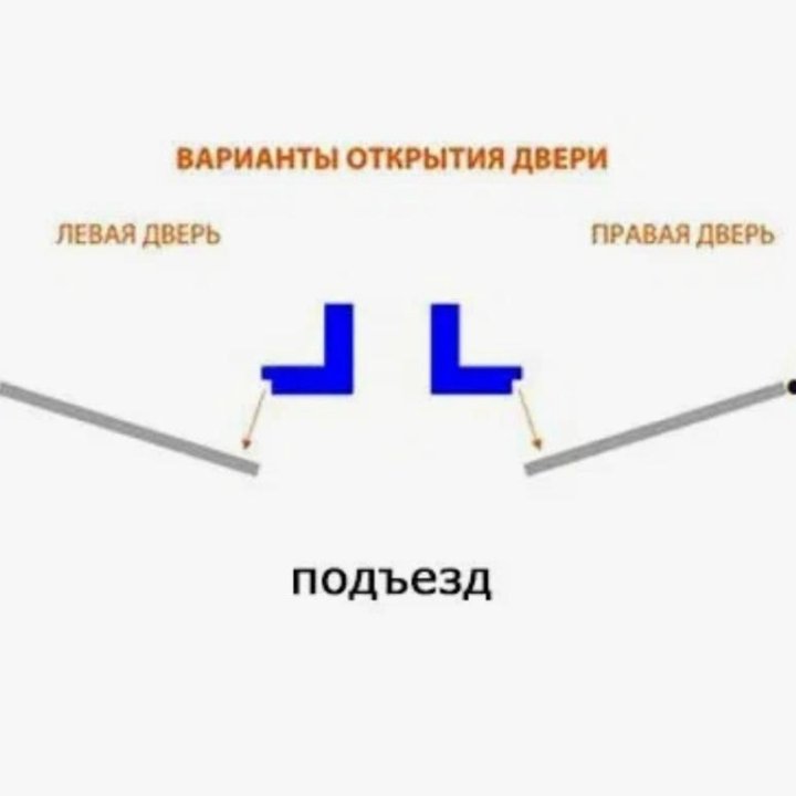 на планке Кватро (Quatro, ML-300)