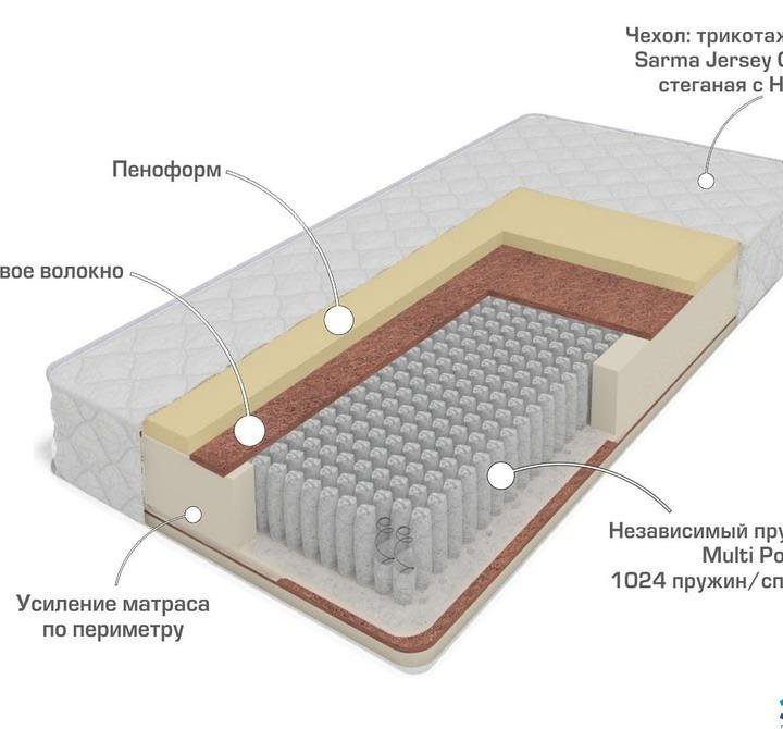 Матрас 