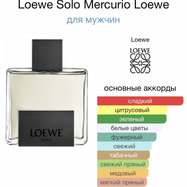 ✨ Мужской парфюм Loewe✨Люкс