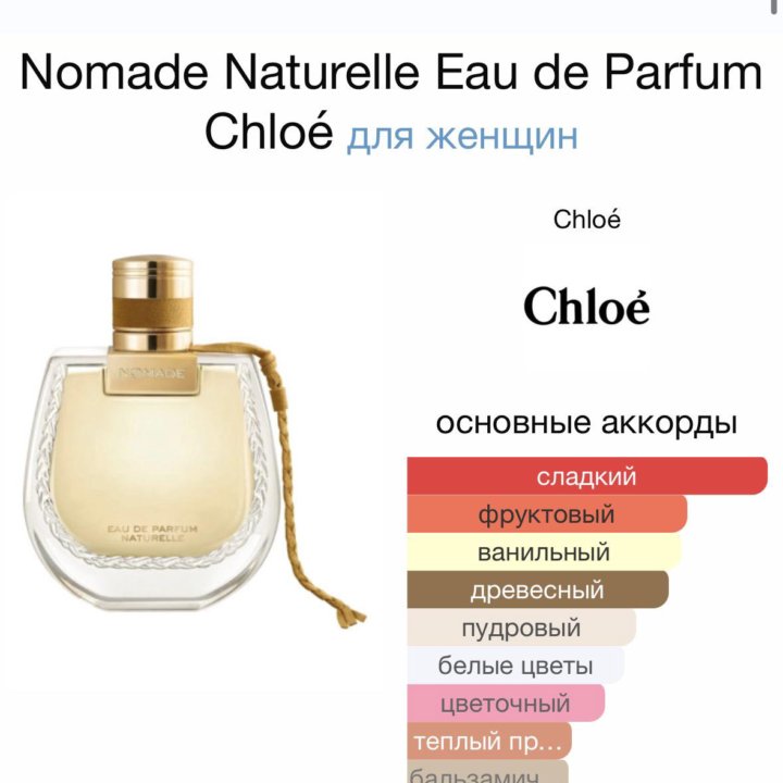 Женский парфюм Nomade Naturelle ChloeЛюкс