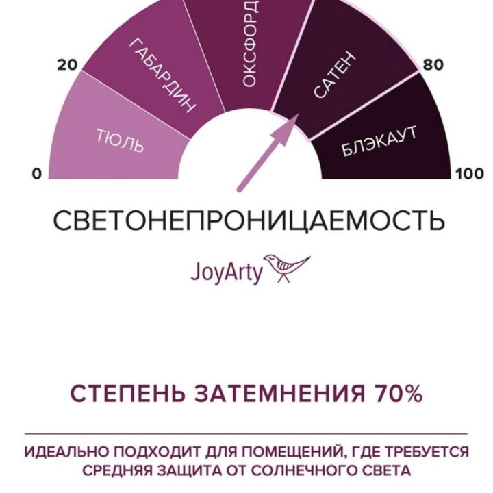 Новый комплект штор. Высота 265см.