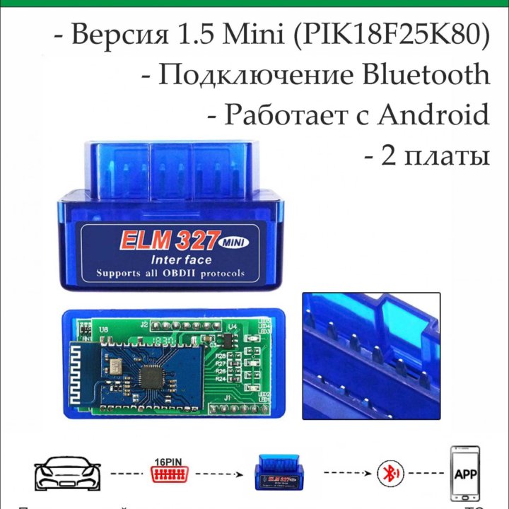 Автосканер ELM327 OBD2 II v1.5 полная версия