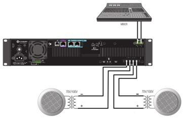 Усилитель Crown DCi2|600N