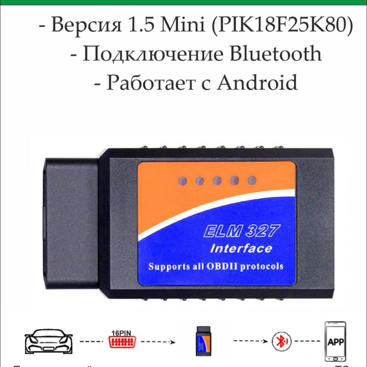 ELM327 OBD2 (елм327) Правильный сканер v1.5