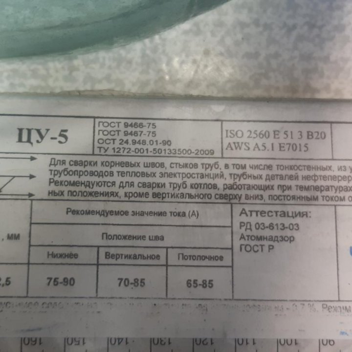 Электроды цу 5,диаметр 2.5 ,3 кг пачка