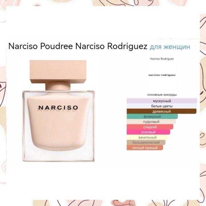 Narciso Rodriguez Poudree