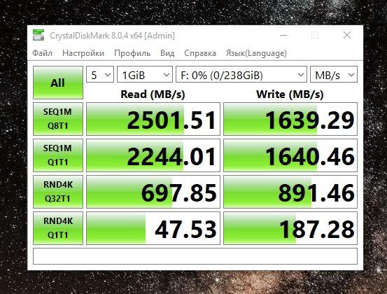 M.2 NVMe 256GB SSD 2280 Скорость до 2600mb/s