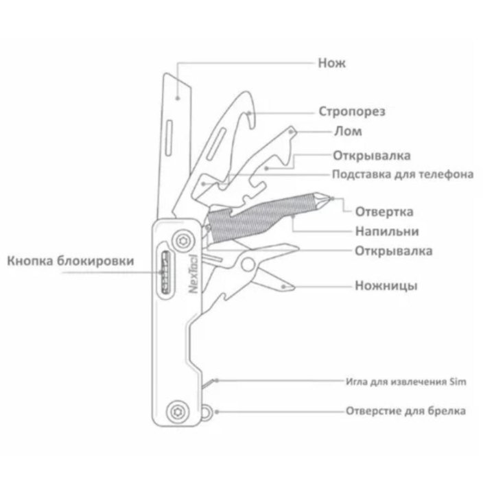 Мультитул Nextool knife 10 in 1 черный