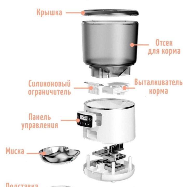 Автокормушка для собак и кошек