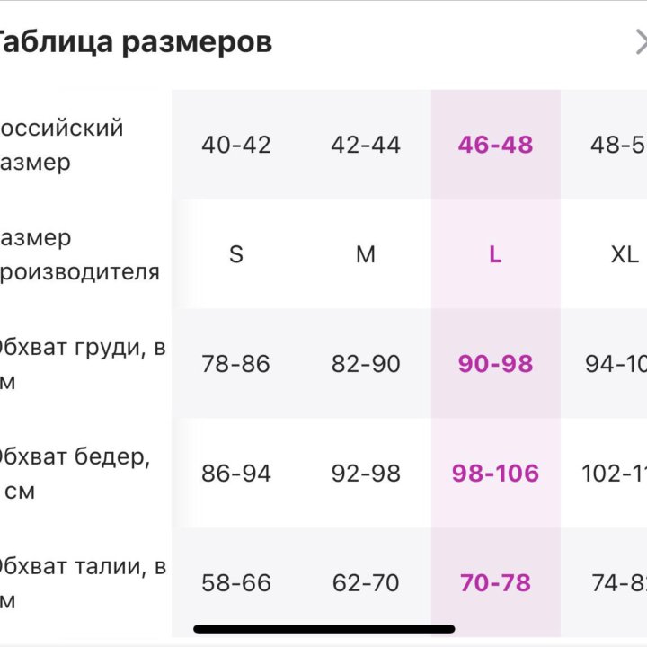 Купальник новый 46-48