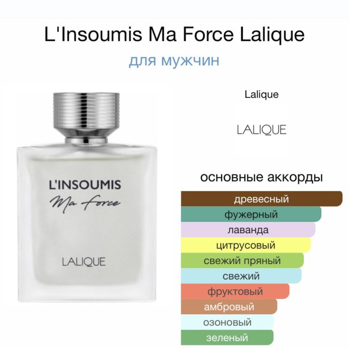 Мужские духи L'Insoumis Ma Force Lalique 100 мл