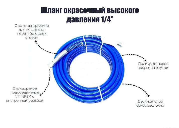 Шланг для безвоздушного окрасочного аппарата