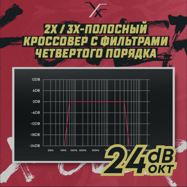 Процессорная магнитола ACV ADX-905BM DSP