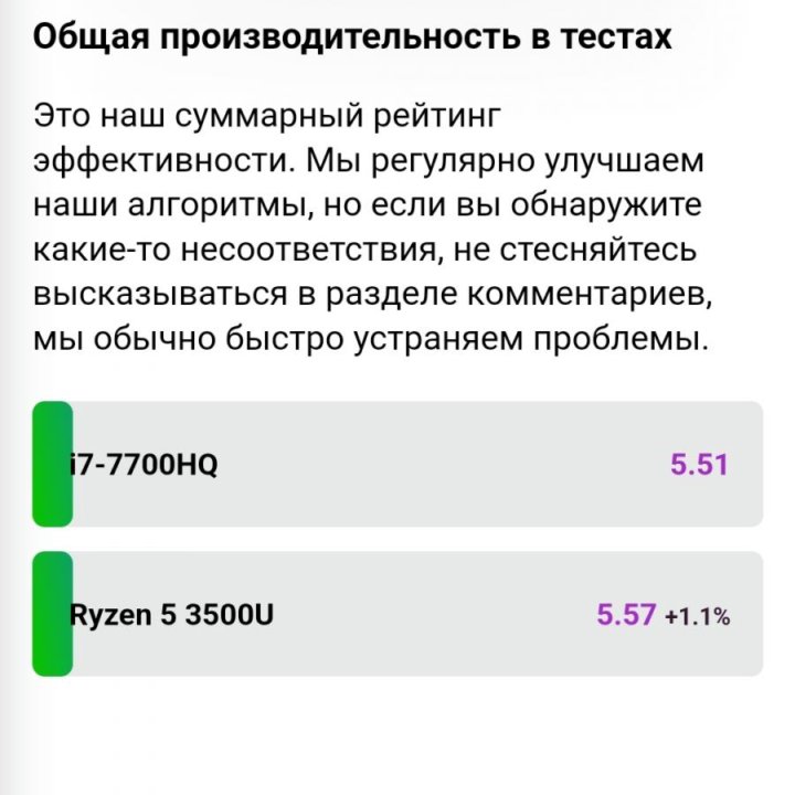 Мощный Игровой ASUS GTX 16 ОЗУ SSD