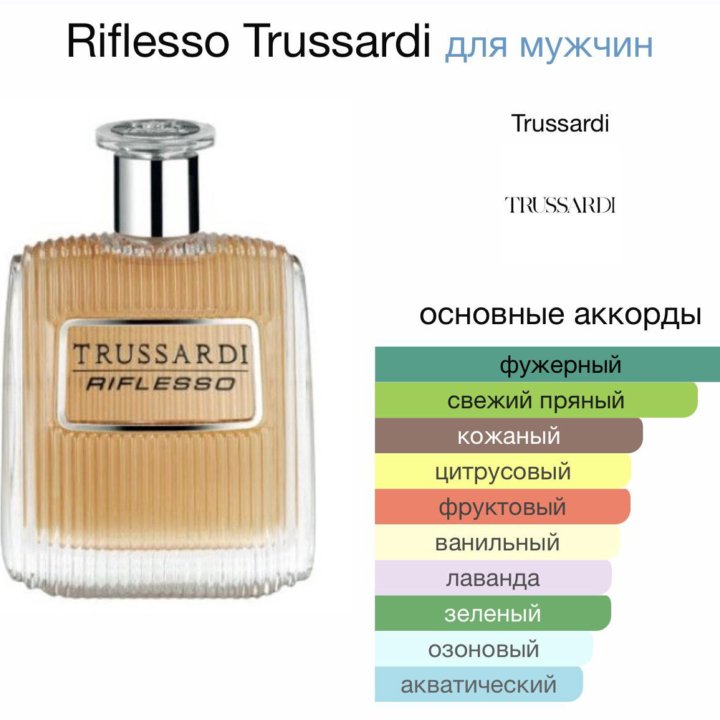 Мужские духи Riflesso Trussardi 100 мл