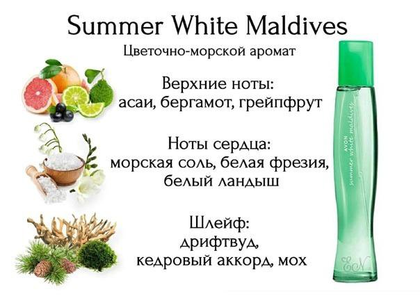 Summer White Maldives для нее, 50 мл