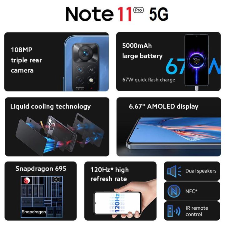 Redmi Note 11 Pro 5G 8+3GB/128GB (120Гц) (Новый)