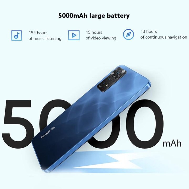 Redmi Note 11 Pro 5G 8+3GB/128GB (120Гц) (Новый)