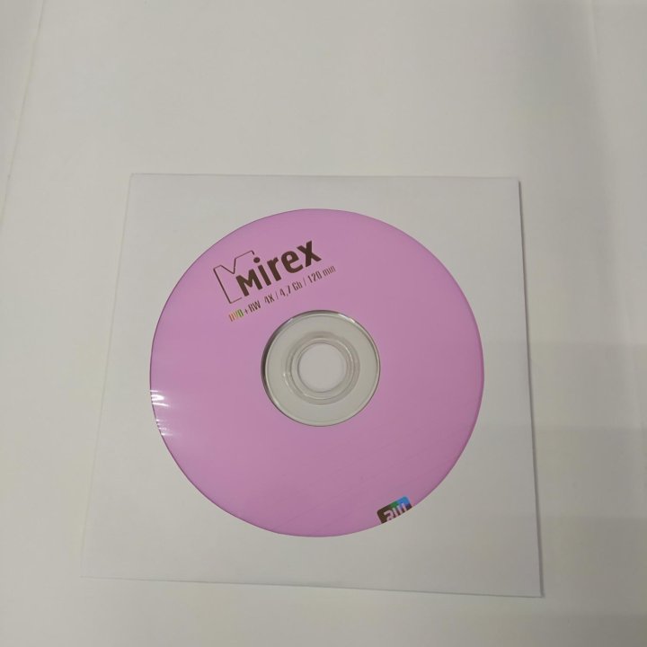 Диски CD-R, DVD+R,CD-RW, DVD-RW