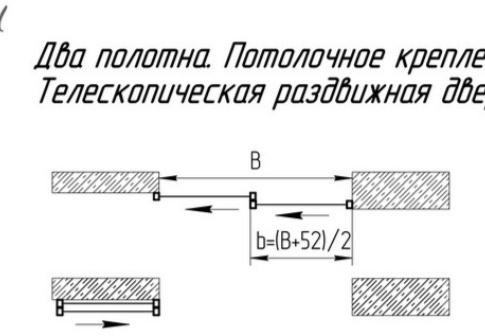 Двери стеклянные для гардероба