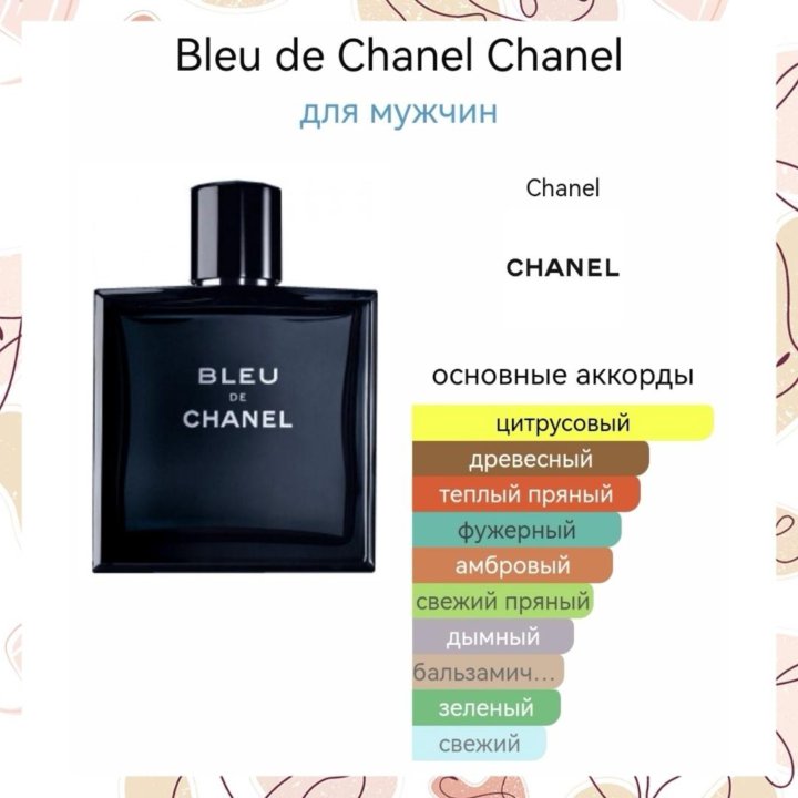 Chanel Bleu de Chanel