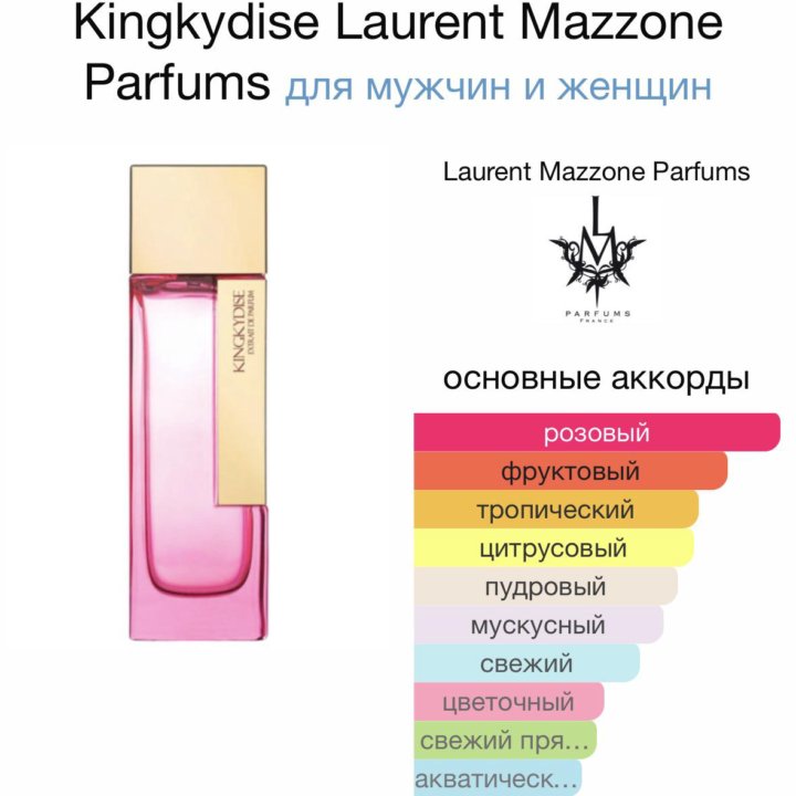 Kingkydise Laurent Mazzone ParfumsЛюкс