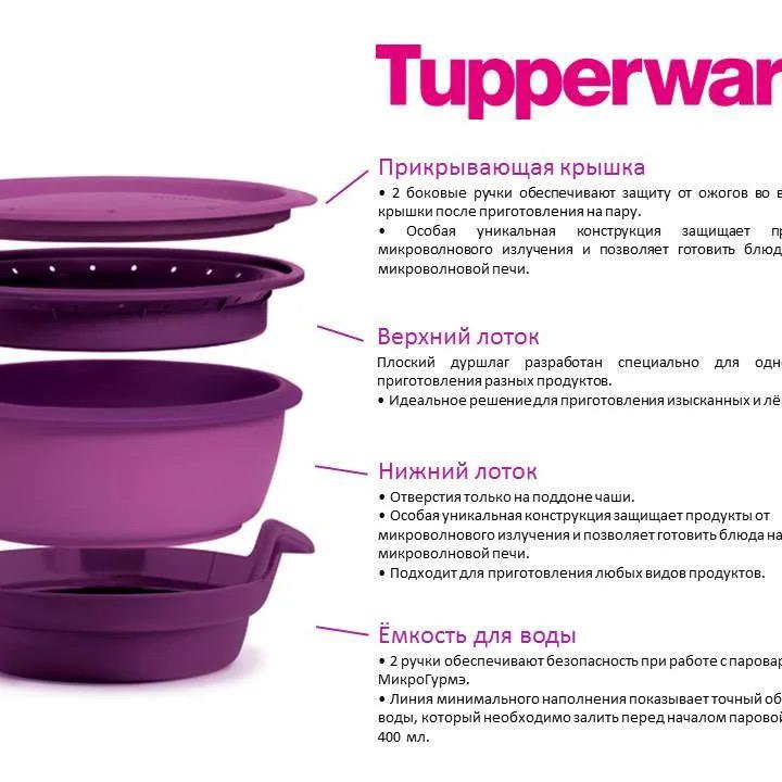 Пароварка для СВЧ 101° МикроГурмэ Tupperware