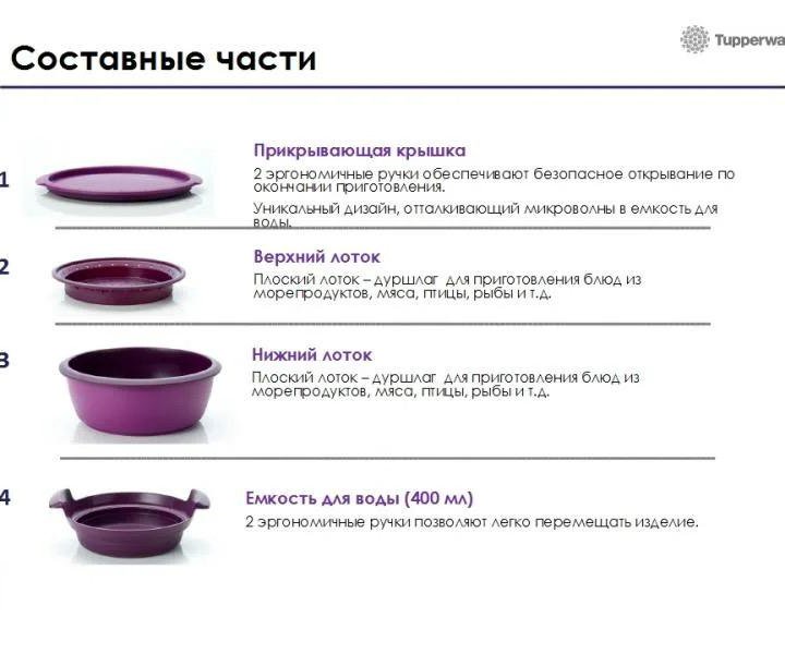 Пароварка для СВЧ 101° МикроГурмэ Tupperware