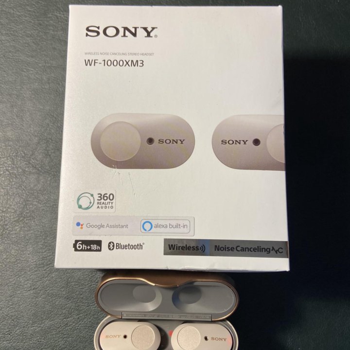 Беспроводные наушники Sony WF-1000xm3