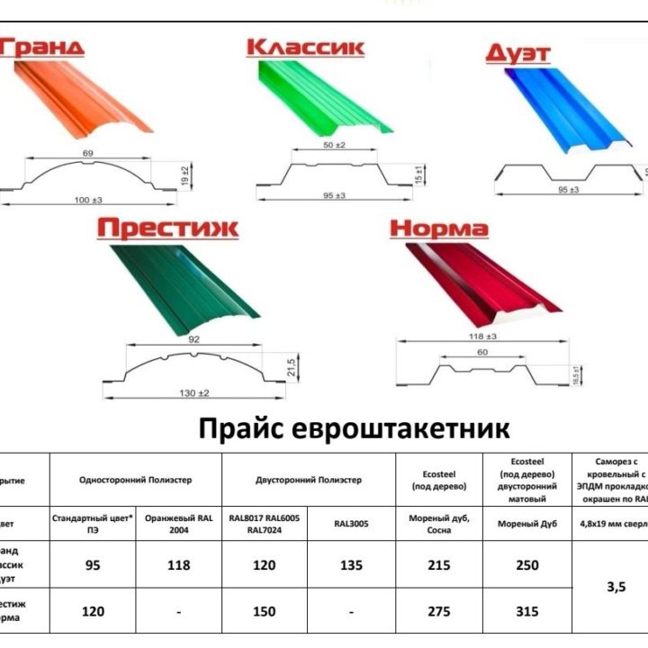 Евроштакетник