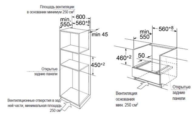 Шкаф электрический MAUNFELD MCMO.44.9GI