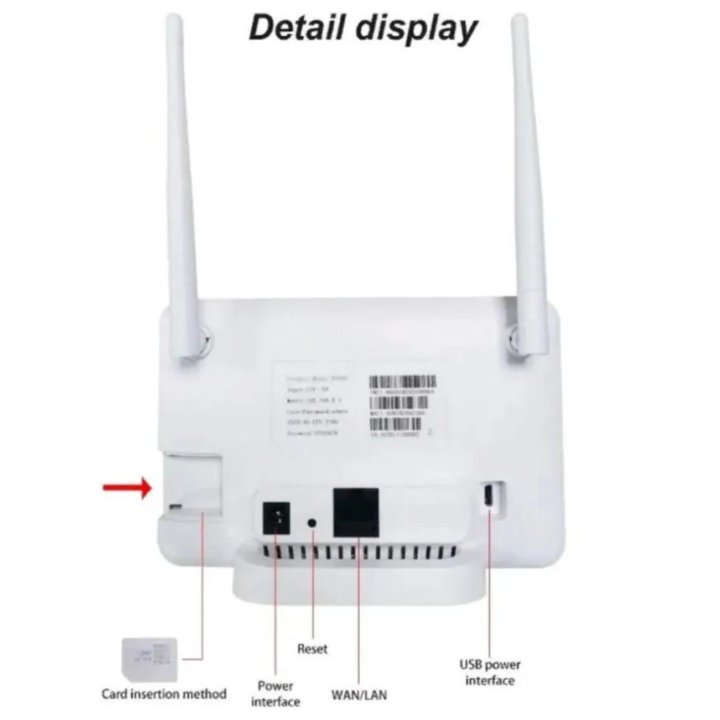 Wifi роутер с сим картой 4G LTE 150 Мбит/с