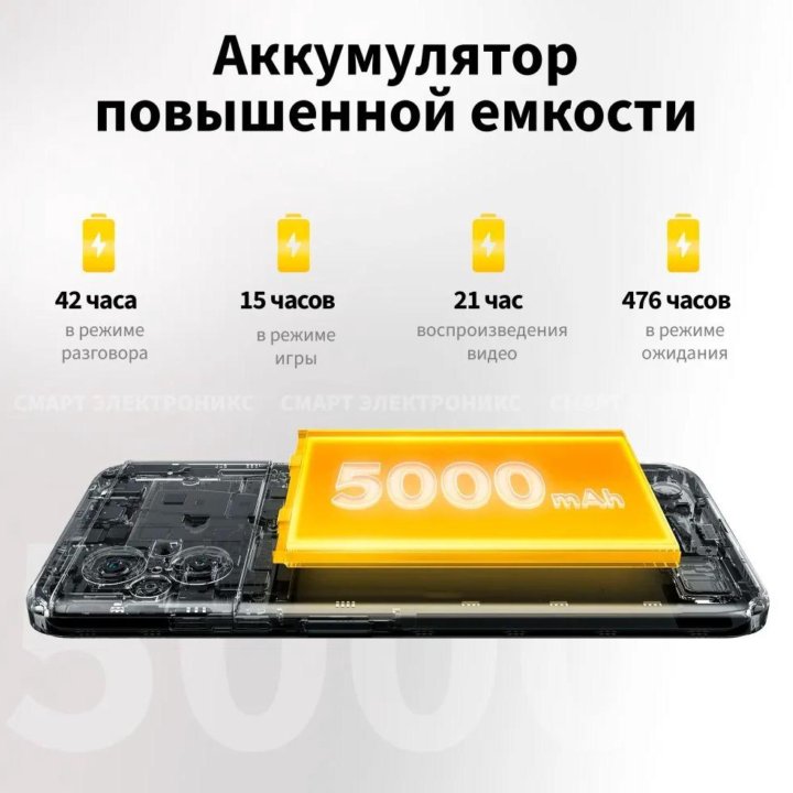 Xiaomi Poco M5 6/128GB (Новый.Гарантия)