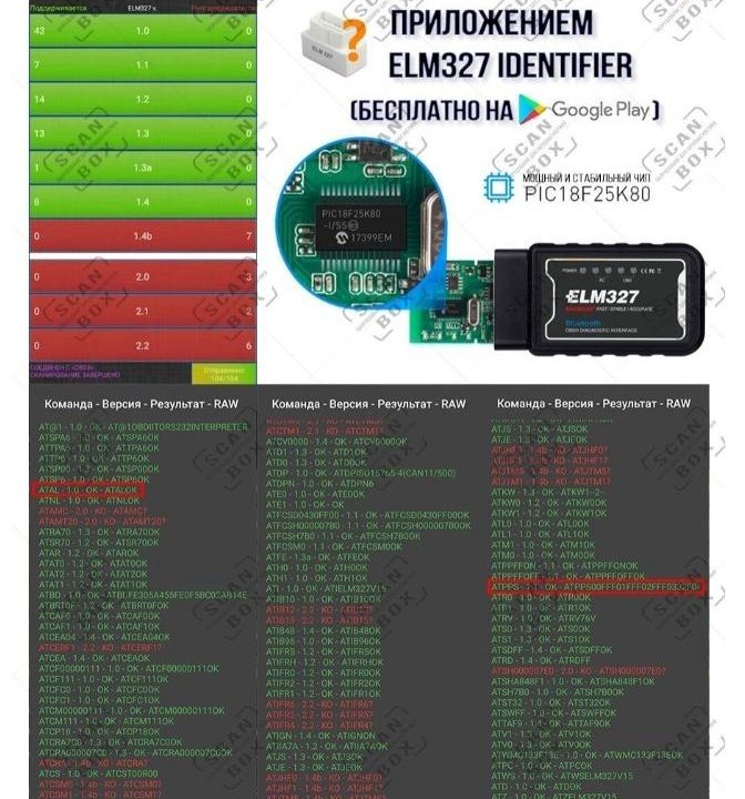 Автосканер диагностика авто ELM327 v1.5 OBD2 PIC18