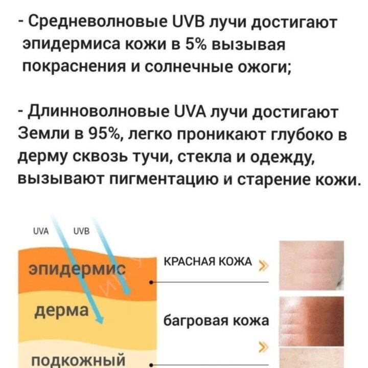 Солнцезащитный увлажняющий кремгель для лица SPF50