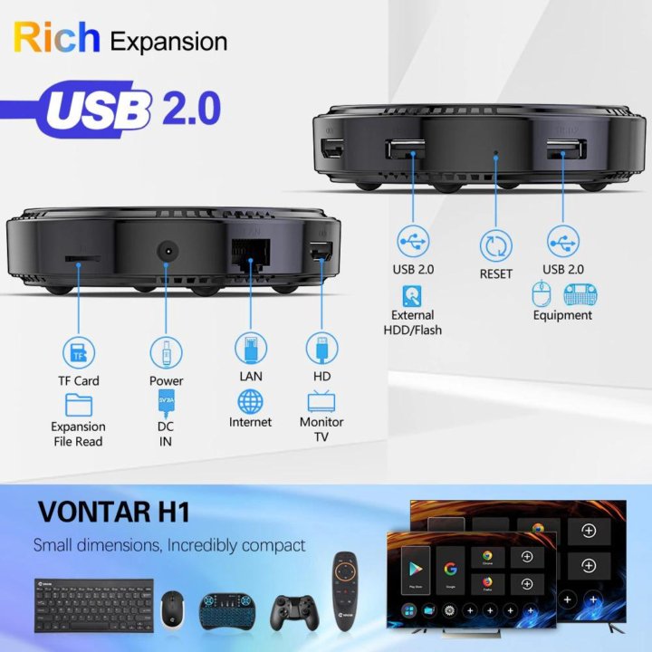 Настроенная приставка vontar H618 iptv smart TV