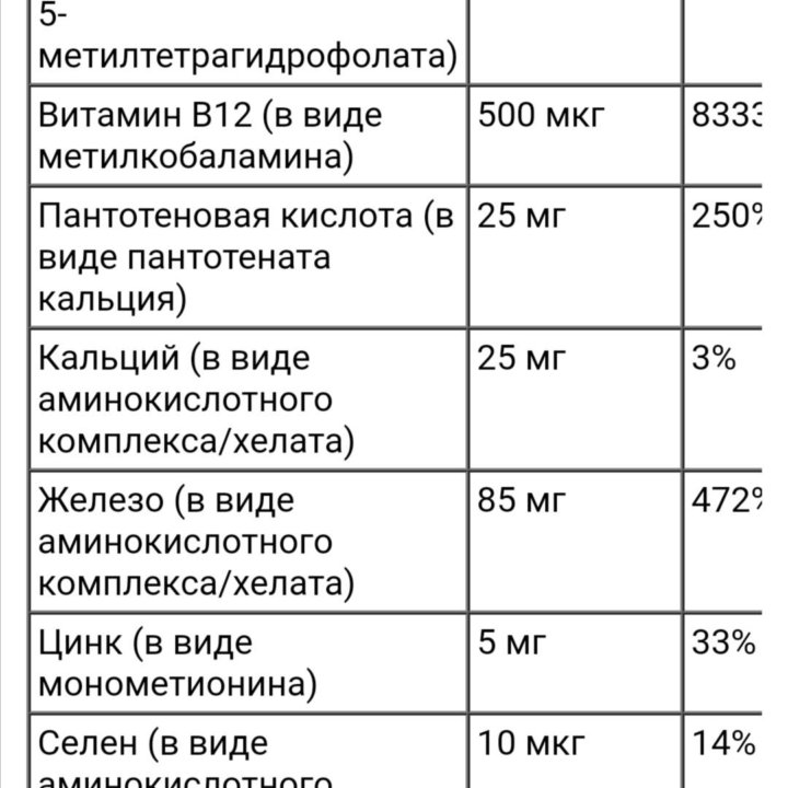 Hema-Plex Железо, медленного высвобождения, 30 таб